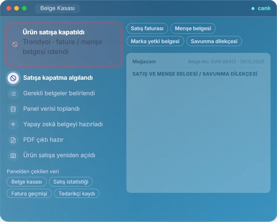 Belge ve itiraz hazırlığı: satışa kapatılan ürün için belge listesi